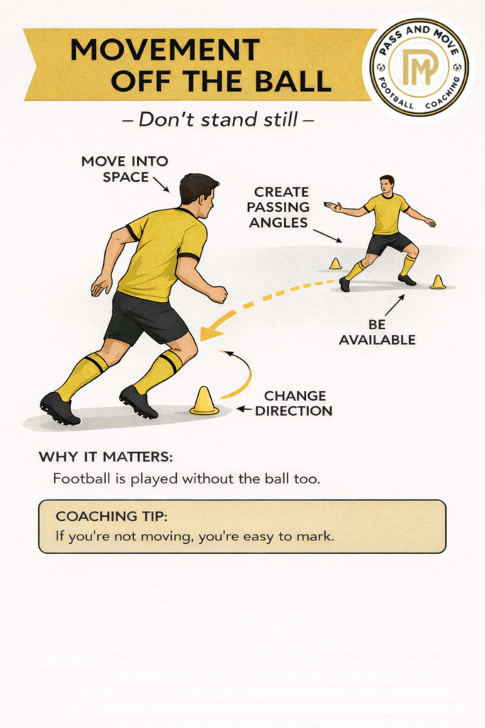 movement off the ball