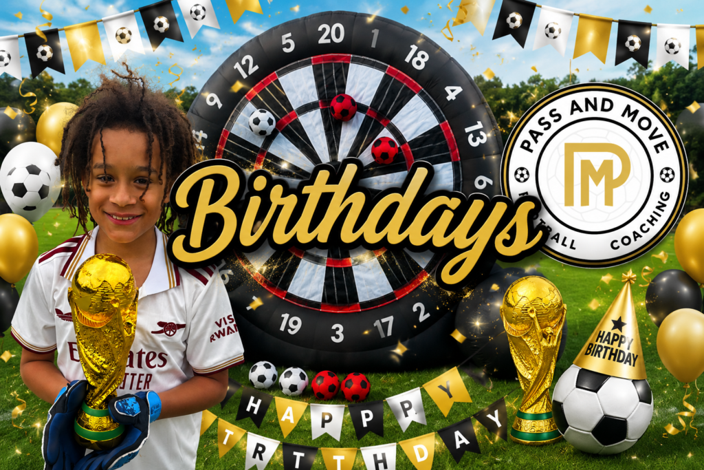 birthday on website pass and move