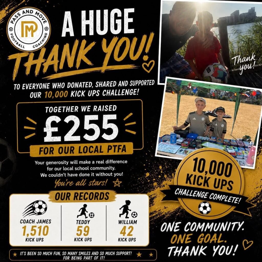 fundraising thank you £255
